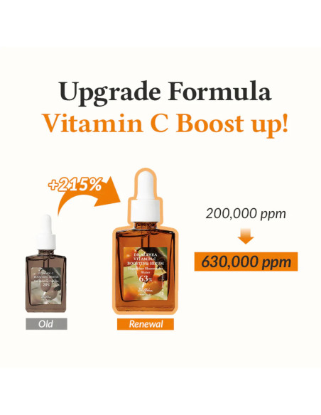 Dr. Althea Vitamin C Serum | Iluminador y Antimanchas