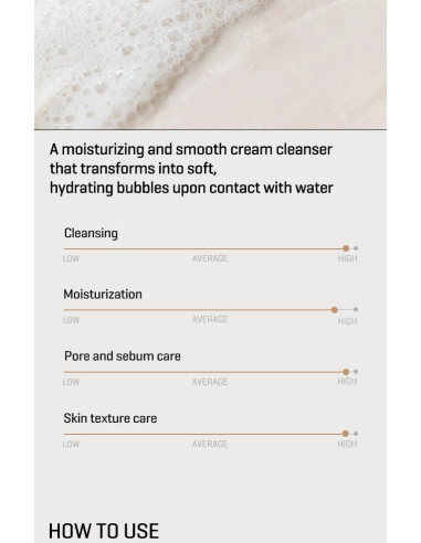 SOME BY MI Lactosoy Enzyme Cleansing Foam | Limpieza profunda
