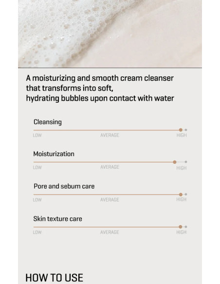 SOME BY MI Lactosoy Enzyme Cleansing Foam | Limpieza profunda