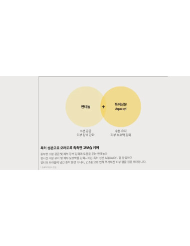 SOME BY MI Yuja Niacin Cream | Luminosidad y manchas