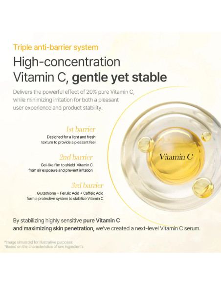 Mixsoon Vitamin C 20 Serum | Sérum iluminador