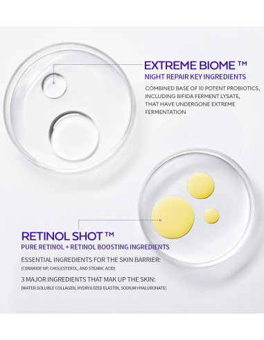 Missha Retinol Ampoule | Sérum antiedad noche