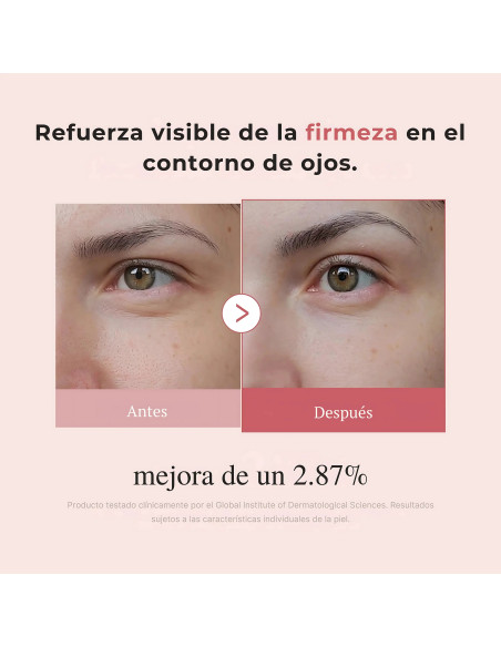 Medicube PDRN Pink Peptide Eye Cream | Contorno de Ojos
